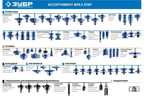 Купить Фреза 28714-44.5 -44 5х28мм кромочная фигурная Зубр фото №5